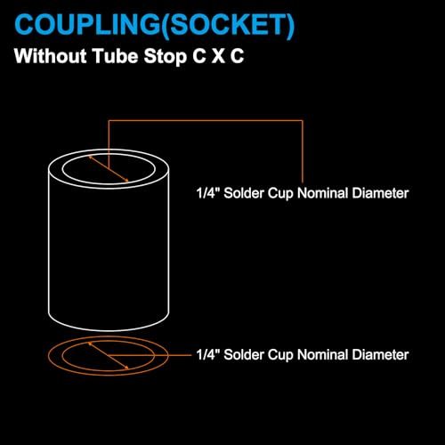 1/4" Copper Coupling Fittings with Sweat Ends view 3
