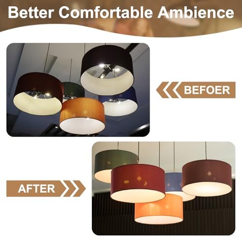 2.7mm Thick Round Diffuser Sheet view 3