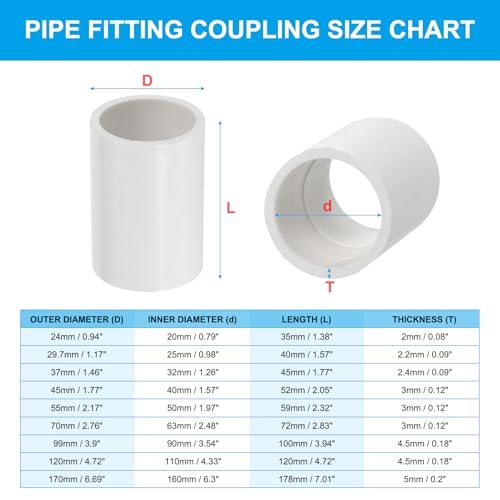 20mm PVC Pipe Fitting Coupling Adapter, 20 Pack Pipe Slip Socket view 4