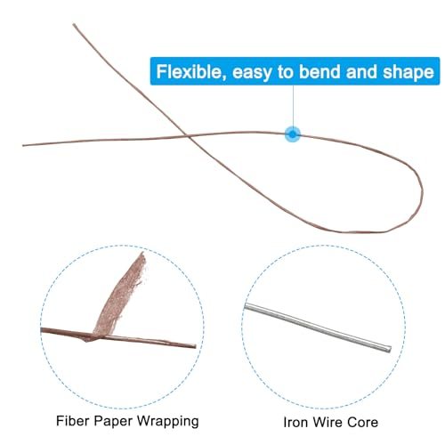 26 Gauge 14" Floral Stem Wire, 100 Pcs Paper Wrapped Iron Artificial view 3