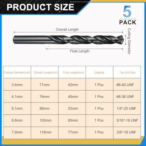 3.4mm-7.9mm Drill Bit Set M2 High-Speed Steel view 2