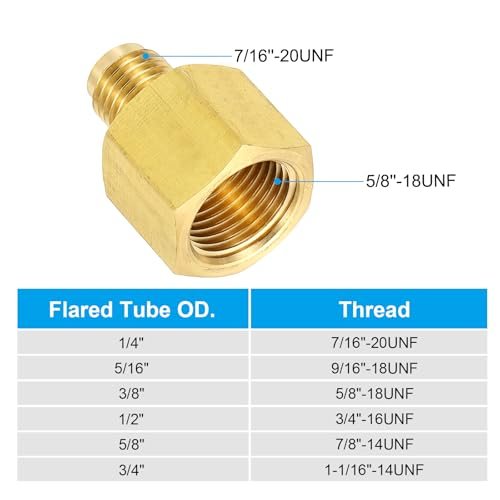 3/8" Female Flare x 1/4" Male Flare Connectors SAE 45 Degree Flare view 5