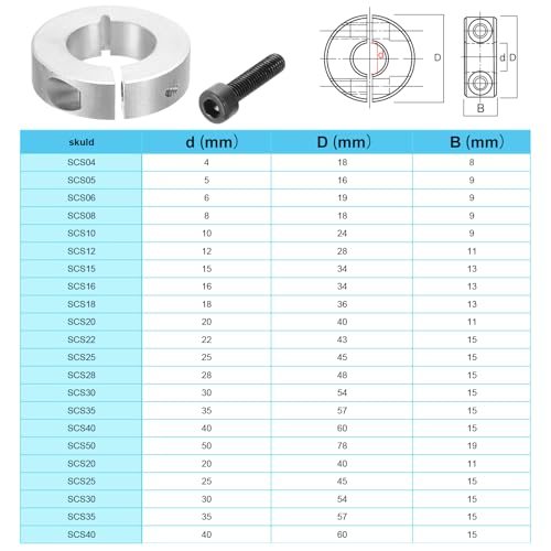 45#Carbon Steel Locking Collar Clamp Style view 5