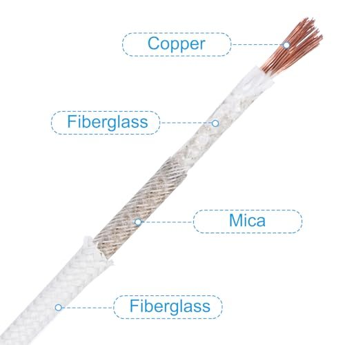 60-350 Degrees Celsius Mica Glass Fiber Electronic Wire Insulated Heat view 3