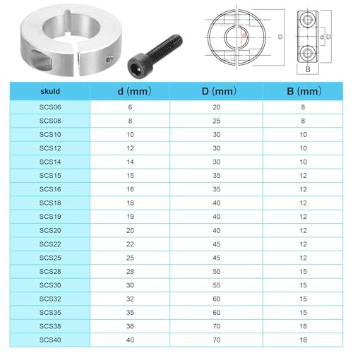 Bore 14mm Single Split Shaft Collar 30mm OD 10mm Thickness view 5