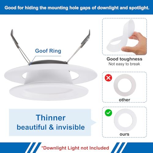 Ceiling Light Goof Rings Matte Circular Light Cover Lighting Fixture view 3