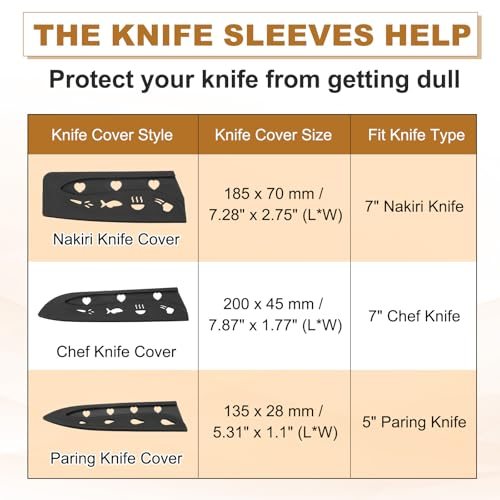 Chopping Knife Guard, Blade Protector, Universal Knife Sheath view 4
