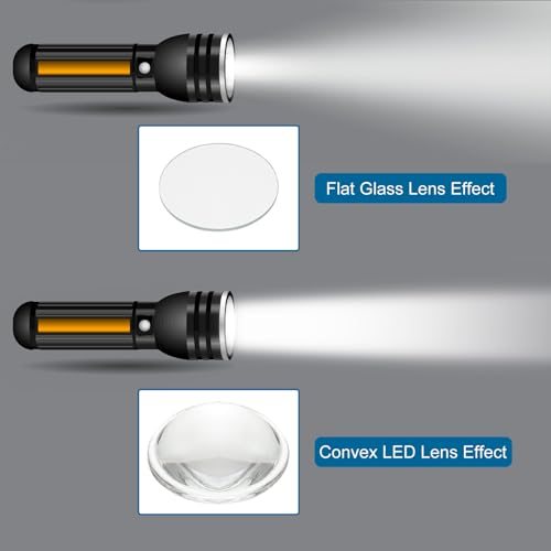 Diameter 23mm Flat Convex Lens view 4