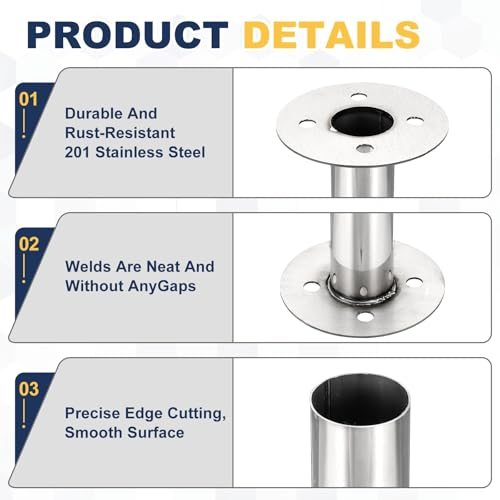 Duct Connector Flange, Wall Mount, Stainless Steel view 3
