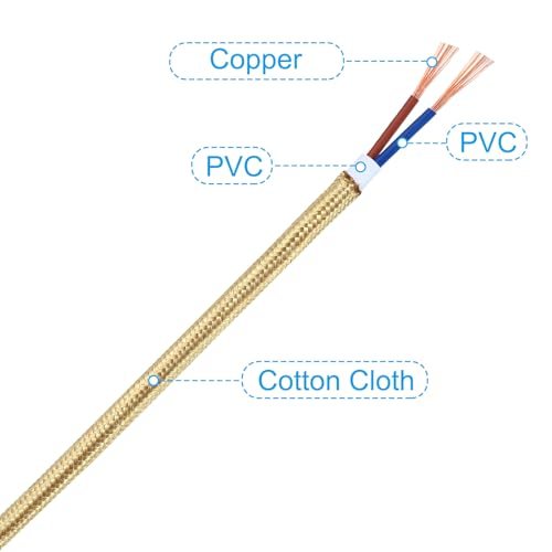 Fabric Cloth Covered Round Wire, 32.8ft 18AWG 2 Core Vintage Woven view 4