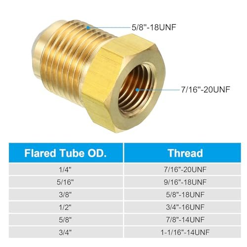 Flare Brass Pipe Fitting view 5