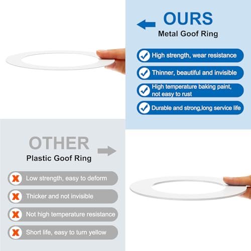 Goof Rings for 6 Inch Recessed Can Lighting Down Light, Metal Goof Trim view 4