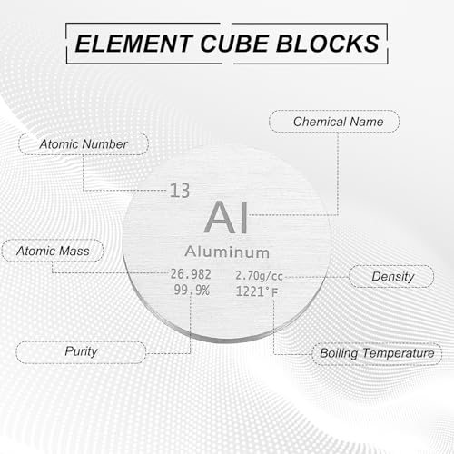 High Density Element Cube Unique Metal Periodic Table view 3