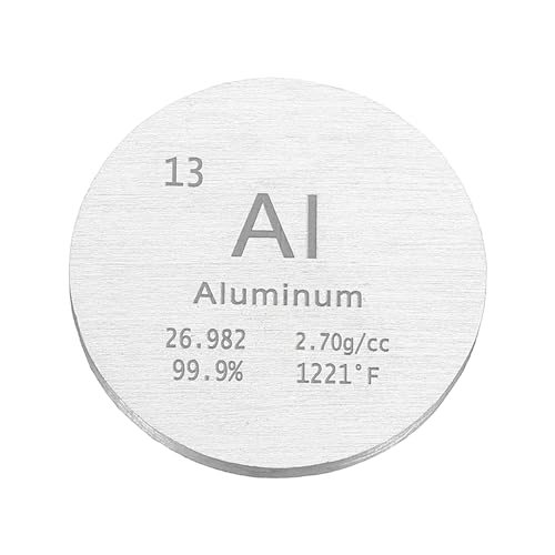 High Density Element Cube Unique Metal Periodic Table — PATIKIL