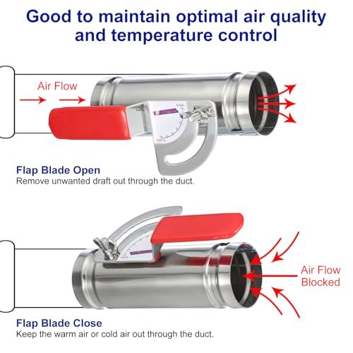 HVAC Duct Manual Volume Backdraft Damper, Airflow Ducting Branch Vent view 4