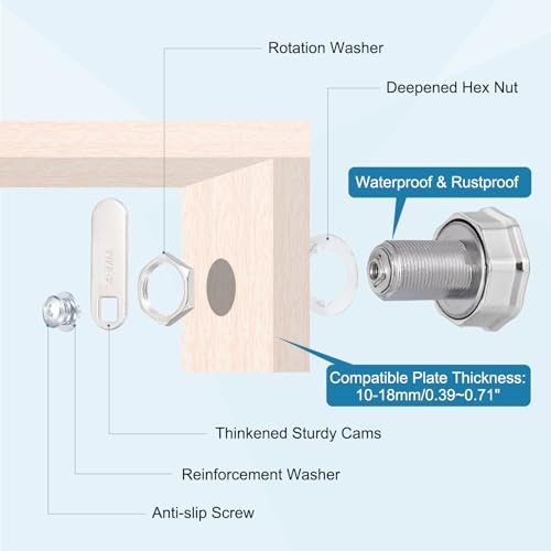 Keyless Metal Locks view 3