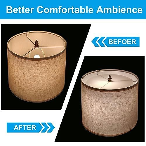Lampshade Diffuser, Frosted White view 3