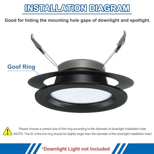 Matte Finish, Flush Mount view 3