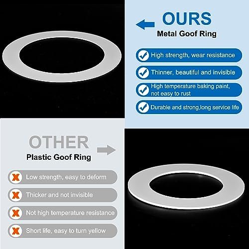 Metal Flat Round Goof Plate Cover Ring Decorative Trim view 4