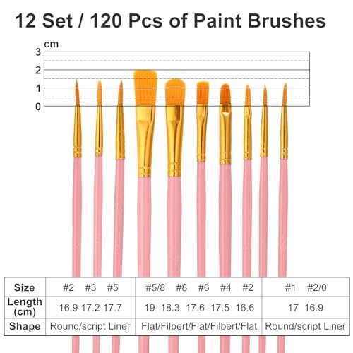 Nylon Hair Paint Brushes and 12Pcs Round Paint Tray Palette view 4