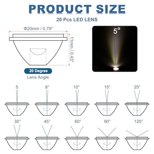 PATIKIL 20 Degree 20mm High Power LED Lens, 20 Pcs LED Reflector view 2