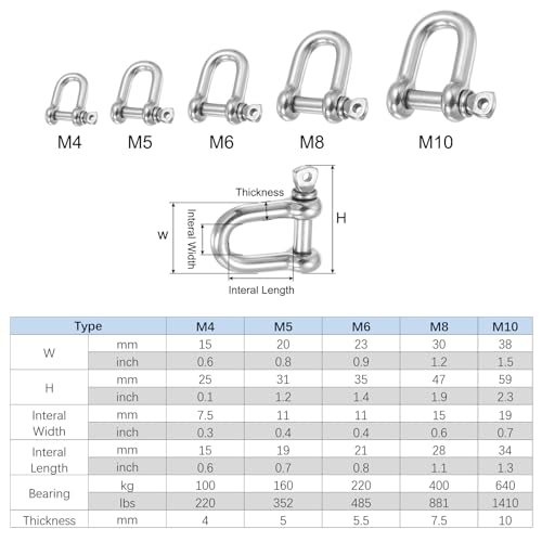 PATIKIL 5/32" / 4mm Screw Pin Shackle, 4Pcs M4 Stainless Steel D Ring view 2