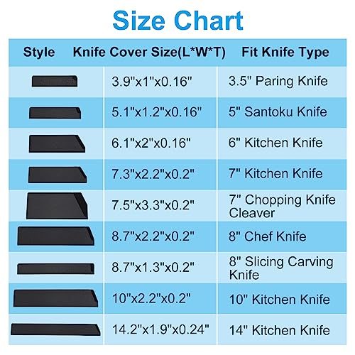 PATIKIL ABS Knife Cover Sleeves view 5