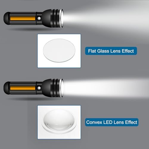 PATIKIL Diameter 19.5mm Flat Convex Lens, 15 Pcs Height 5.5mm Acrylic LED view 4