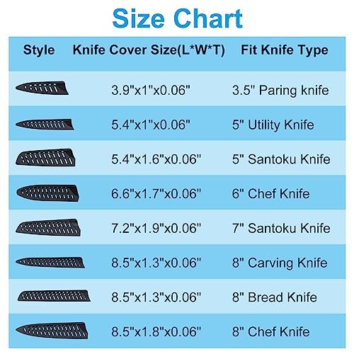 PATIKIL PP Safety Knife Cover Sleeves view 5