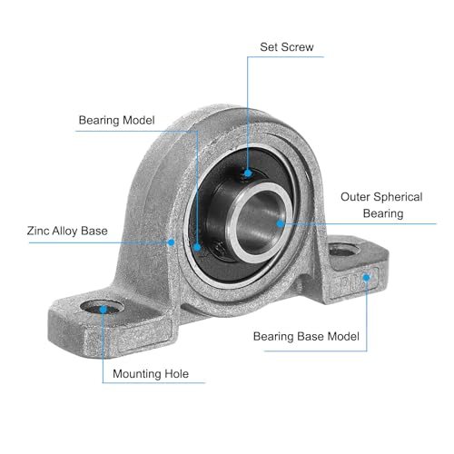 Pillow Block Bearing 5/16" / 8mm Bore view 3