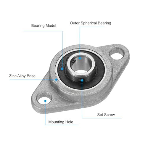 Pillow Block Bearing 5/16" / 8mm Bore view 3