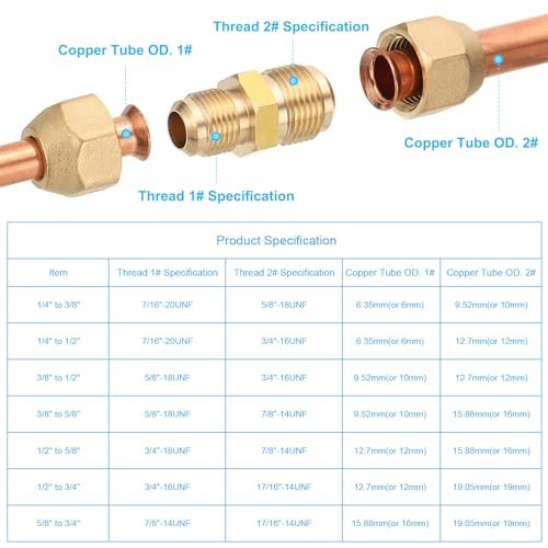 Pipe Extension Joint Connector 1/4" view 2