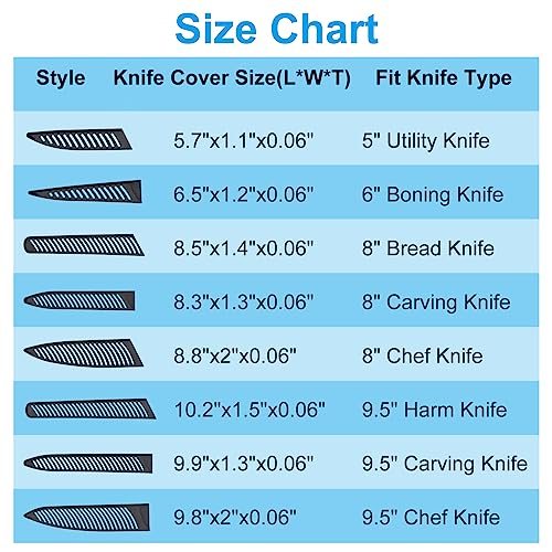 PP Safety Knife Cover Sleeves view 5