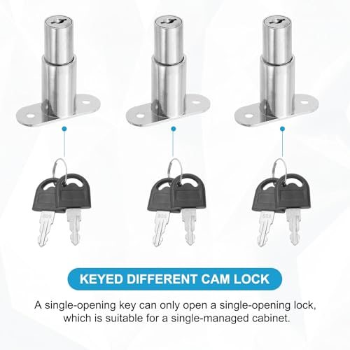 Push Plunger Lock 32mm(1-1/4 Inch) Cylinder Length Zinc Alloy view 5