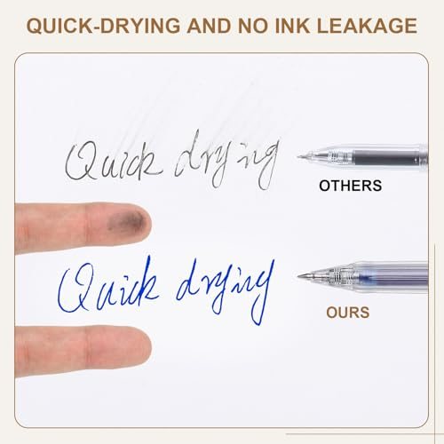 Retractable Pens Rollerball Pen Smooth Writing Quick Dry view 3