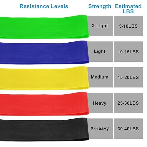Set of 5 Resistance TPE Elastic Workout Bands Exercise Loop view 4
