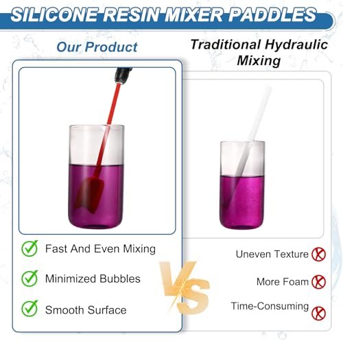 Silicone Resin Mixer Paddles, ABS Plastic Paint Mixer Drill Attachment view 4