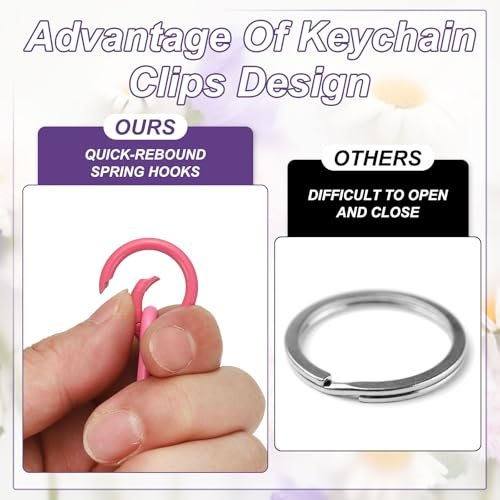 Small Metal Alloy Keychain Clips view 4