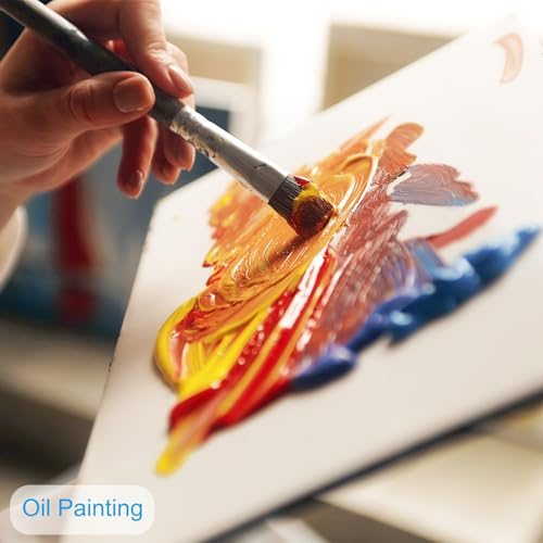 Stretched Canvas, 6 Pcs 4" x 4" Round Canvas view 5