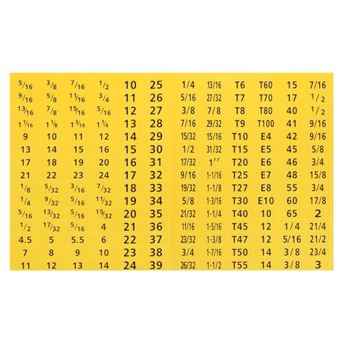 Tool Box Labels, 2 Set 180 Toolbox Decals Wrench Socket Size Stickers — PATIKIL