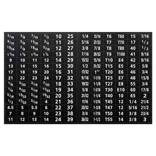 Tool Box Labels, 2 Set 180 Toolbox Decals Wrench Socket Size Stickers — PATIKIL
