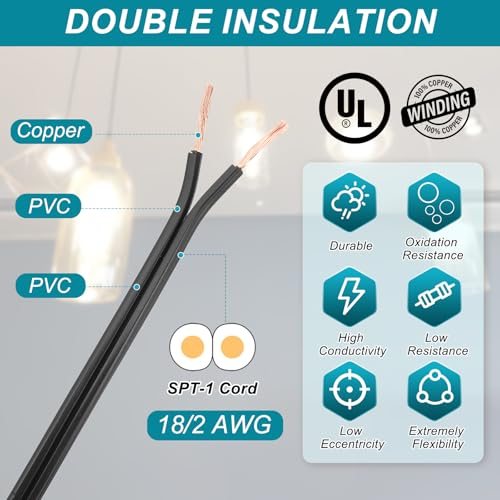 UL Listed, Insulated Heat Resistant Electronical Flexible Cable view 3