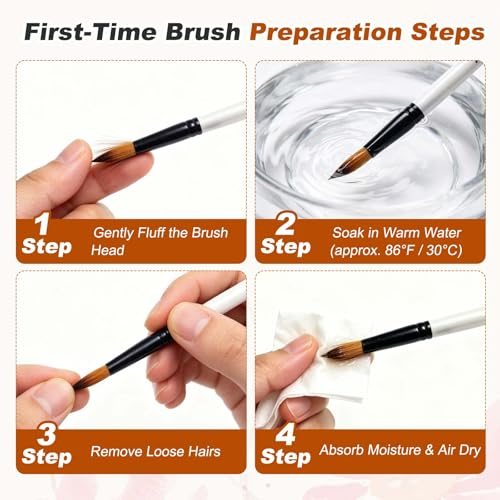 Watercolor Brush Paint Synthetic Squirrel Water Color Brushes, Size view 5
