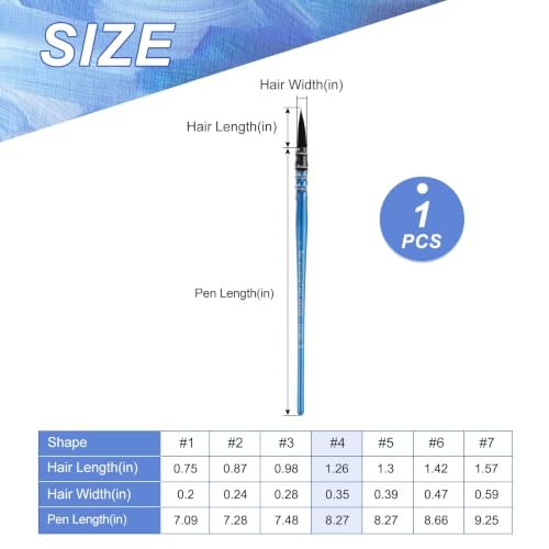 Watercolor Paint Brushes Soft Synthetic Squirrel 32mm/1.26" Size #4 view 2