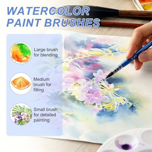 Watercolor Paint Brushes Soft Synthetic Squirrel 32mm/1.26" Size #4 view 5