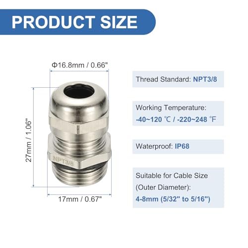 Waterproof Electrical Cable Glands view 2